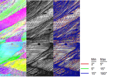 MICROSTRUCTURAL EVOLUTION OF A F138 AUSTENITIC STAINLESS STEEL AFTER