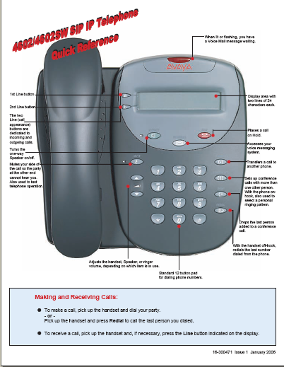 46024602SW IP TELEPHONE USER GUIDE THE 46024602SW IP TELEPHONE