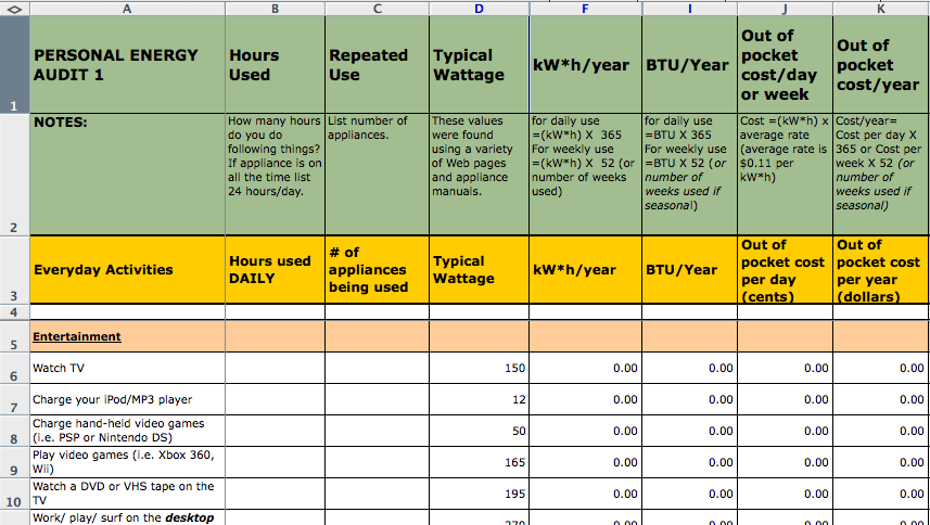 4 PERSONAL ENERGY AUDIT SPREADSHEET STUDENT HANDOUT PERSONAL ENERGY