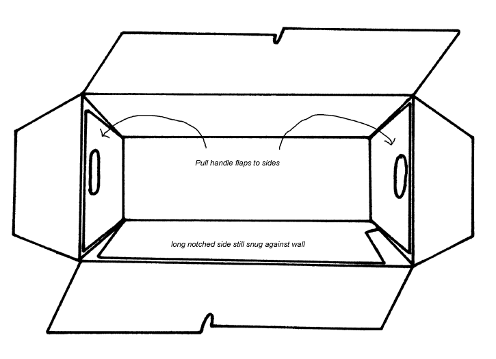 INSTRUCTIONS FOR BUILDING AN ARCHIVAL BOX  1 RECEIVE
