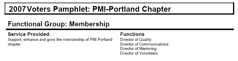 PMIPORTLAND ELECTION PROCESSES ABSTRACT PMI PORTLAND HOLDS ELECTIONS EVERY