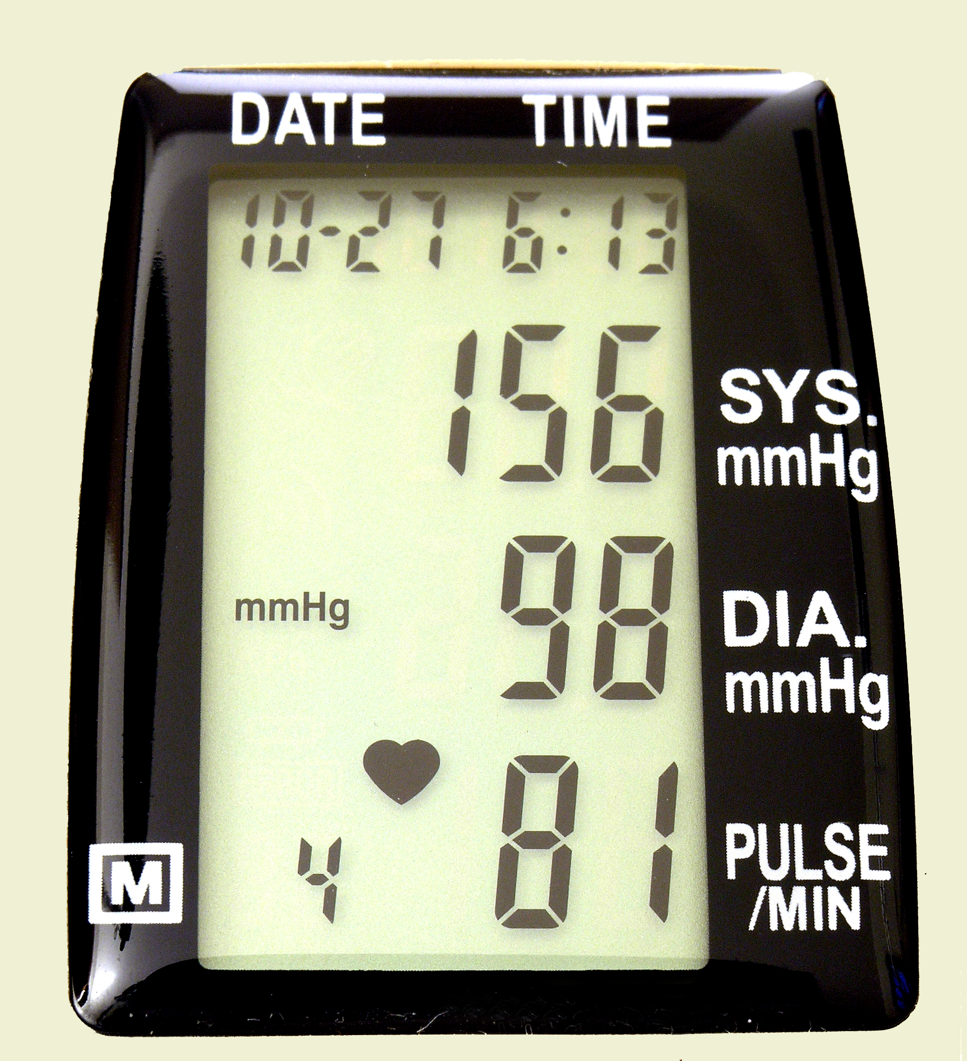HIGH BLOOD PRESSURE ONE IN FIVE AMERICANS HAVE HIGH