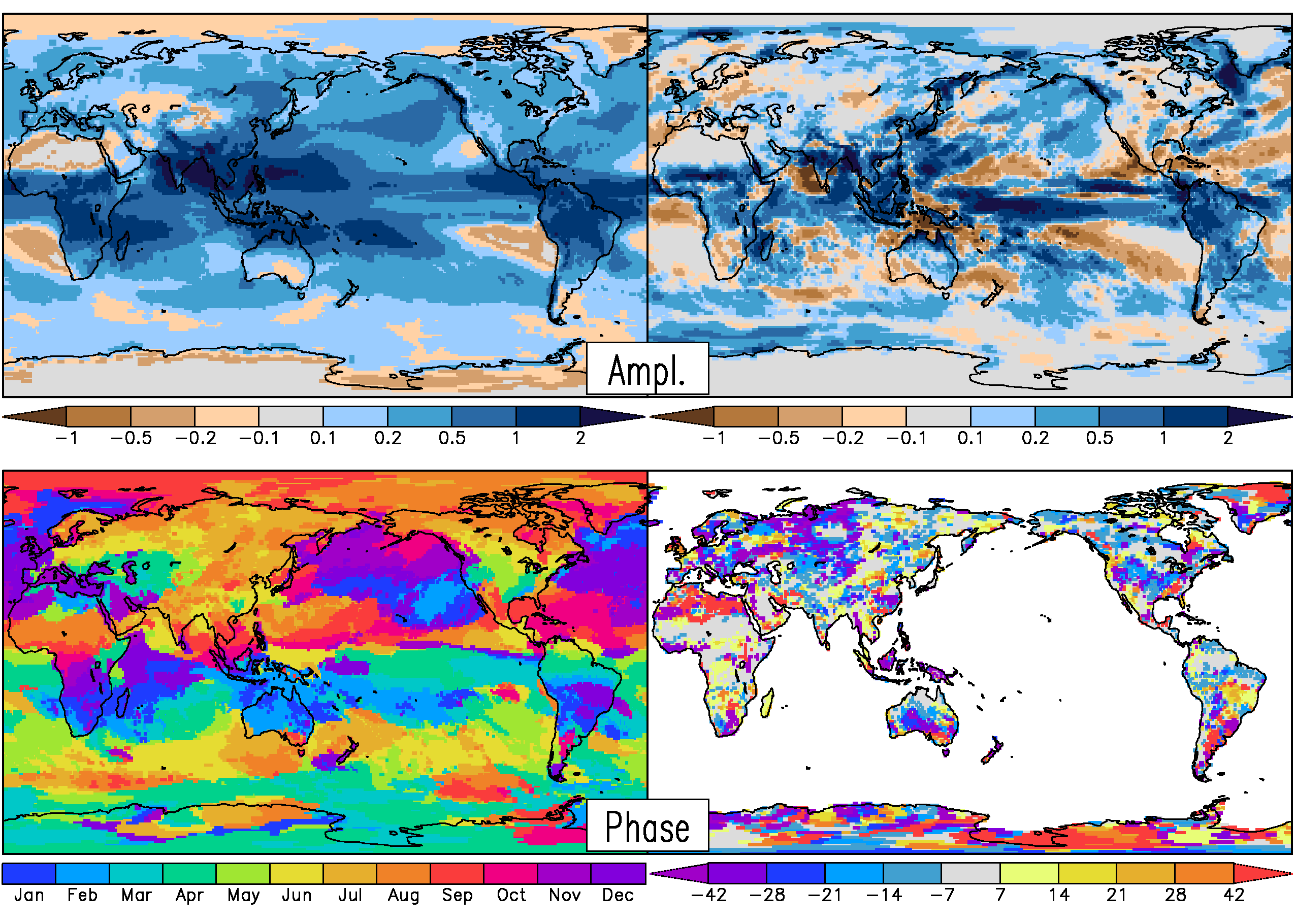 EVIDENCE FOR ENHANCED LANDATMOSPHERE FEEDBACK IN A WARMING CLIMATE