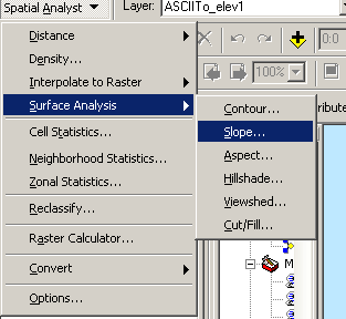 GIS FOR WATERSHED MODELING EXERCISE SLOPE CALCULATION USING ARCGIS