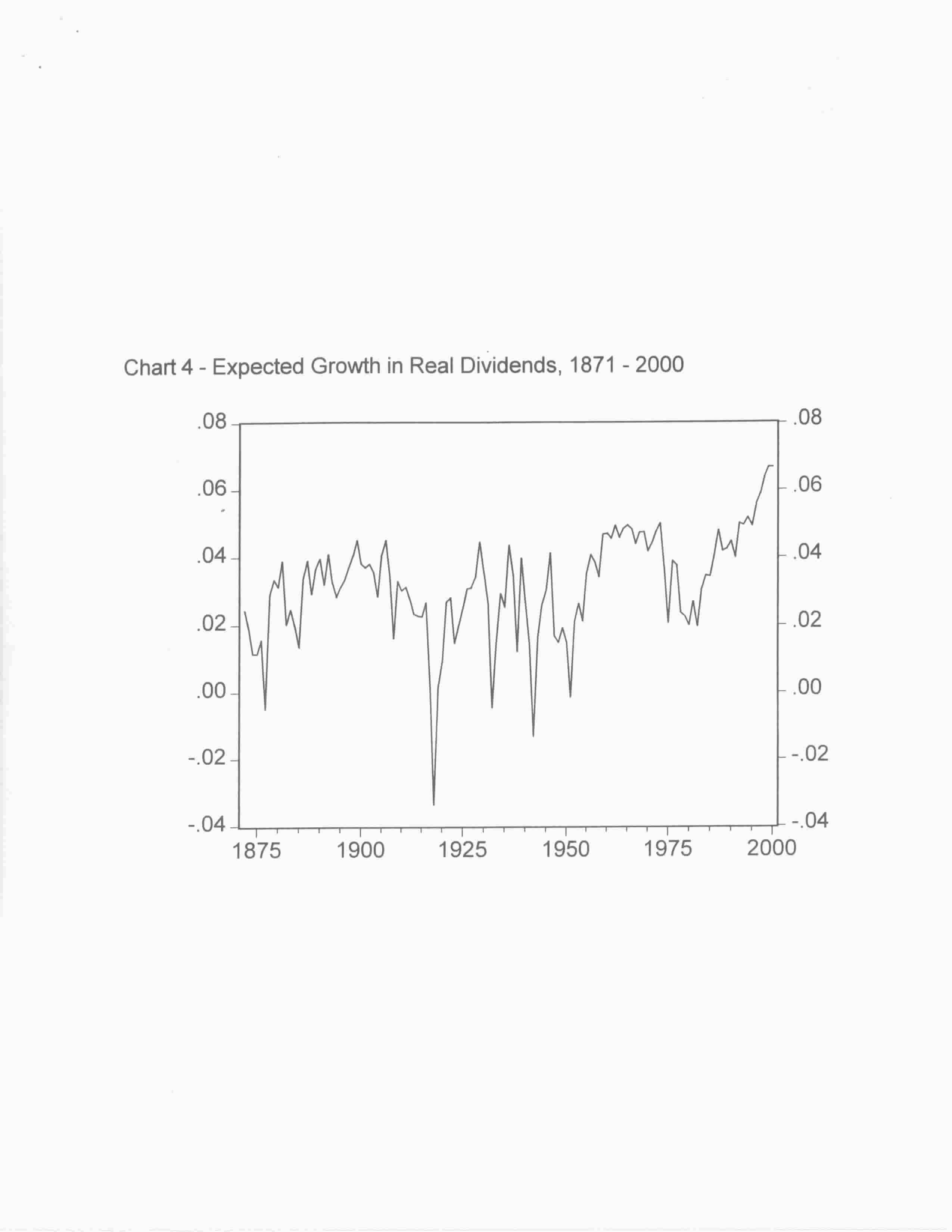 16 EXPECTED DIVIDEND GROWTH VALUATION RATIOS AND RATIONAL OPTIMISM