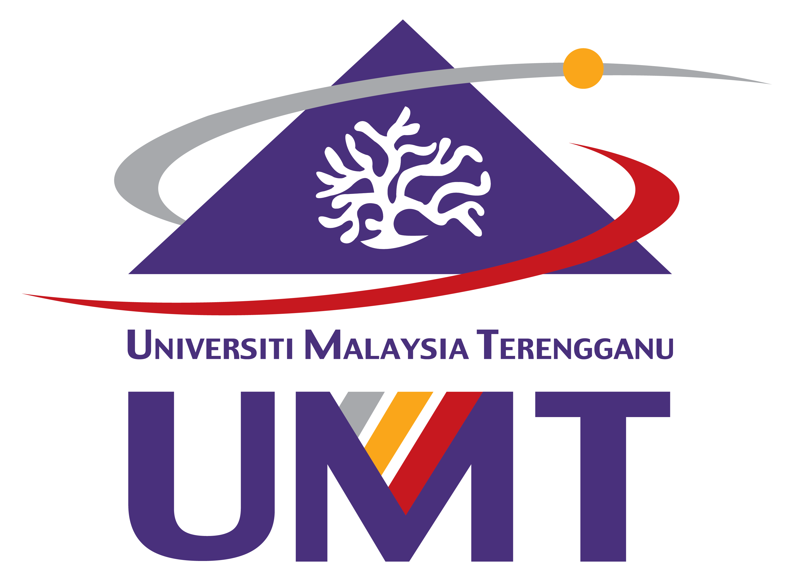 UMTPENDJ05 (PIN 22012) UNIVERSITI MALAYSIA TERENGGANU PEJABAT PENDAFTAR ARAS